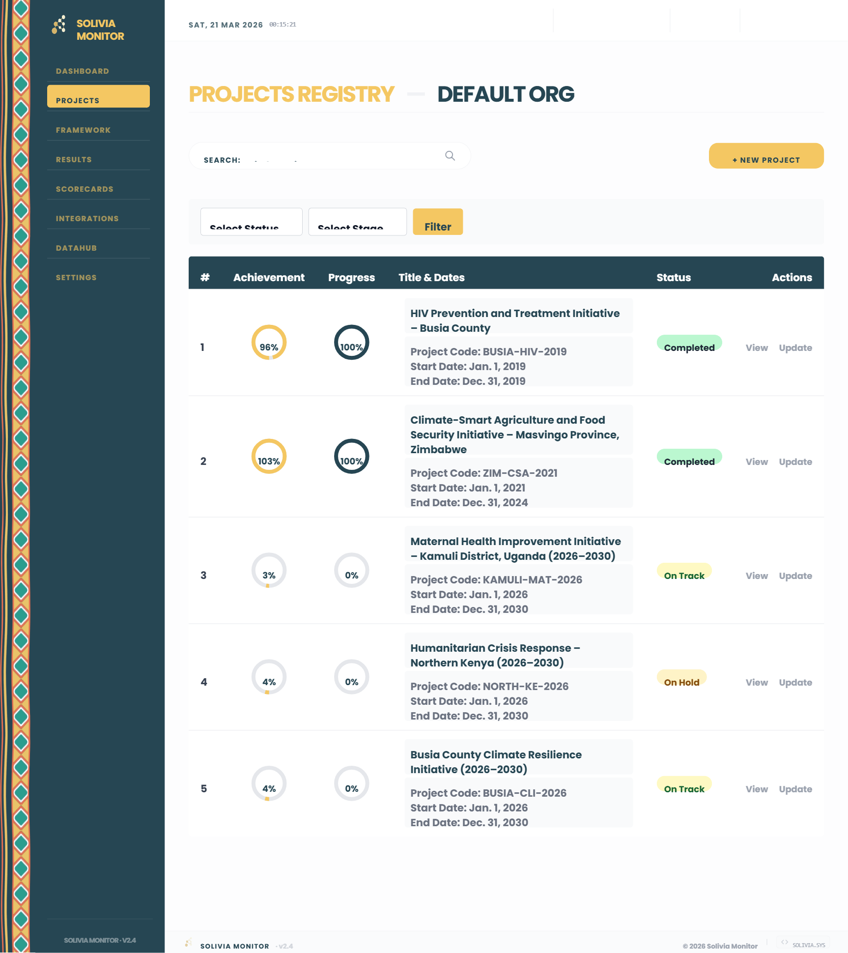 Project Registry